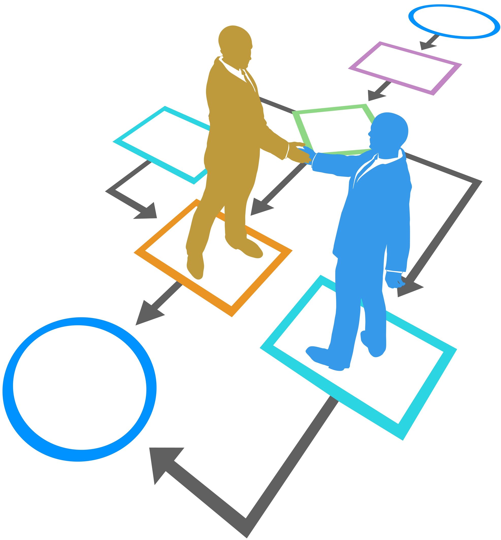 partner
